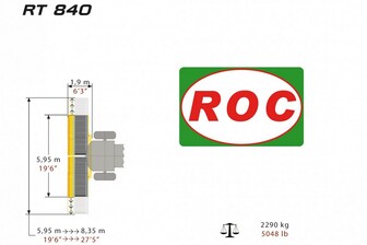 Непрерывный валкообразователь ROC RT 840